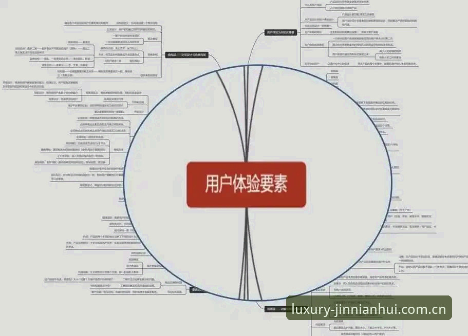 金年会登录 金年会体育平台登录体验深度评测:从技术架构到用户反馈的全方位解析