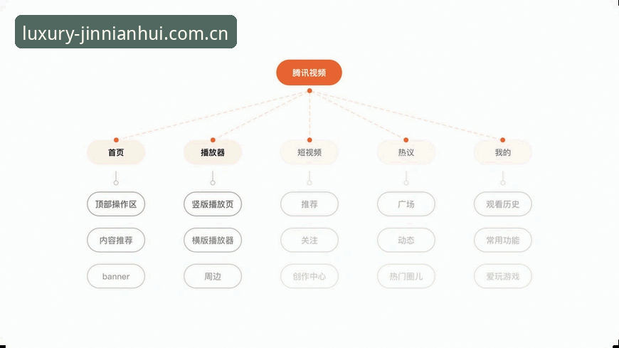 金年会体育官方娱乐App全面评测：从安装包到用户体验的深度拆解